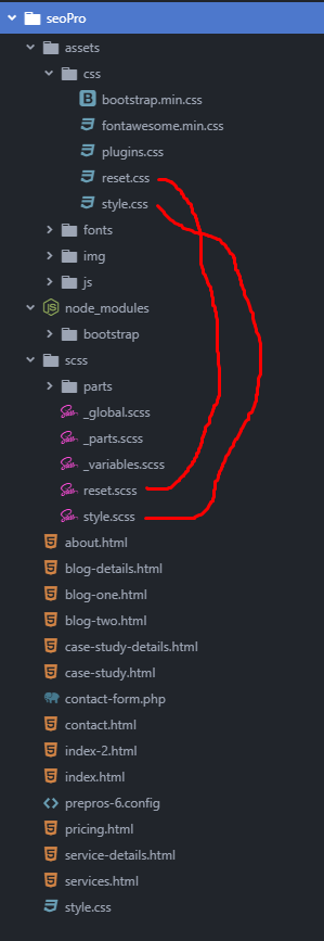 File Structure